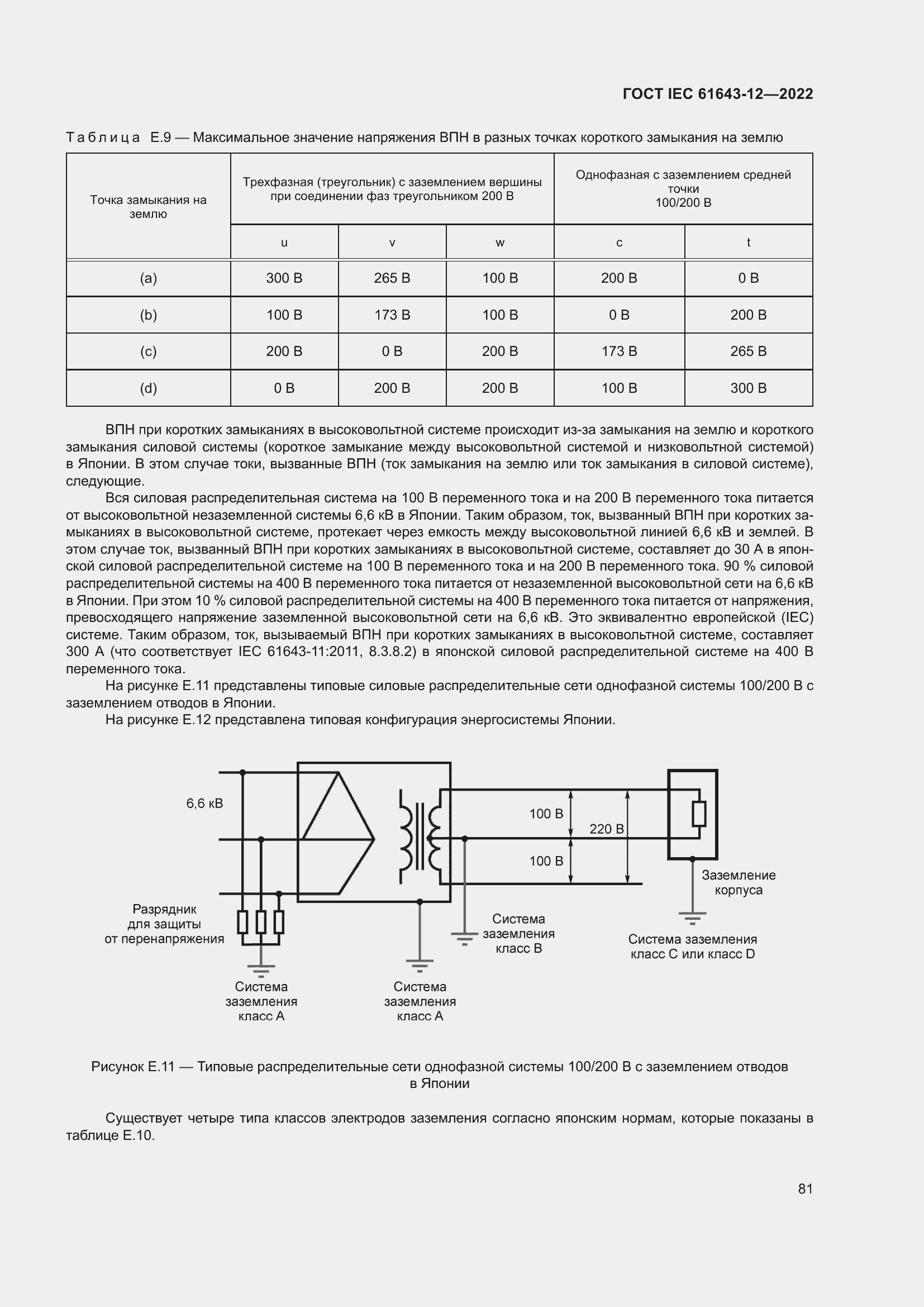 Страница 87 ГОСТ IEC 61643-12-2022