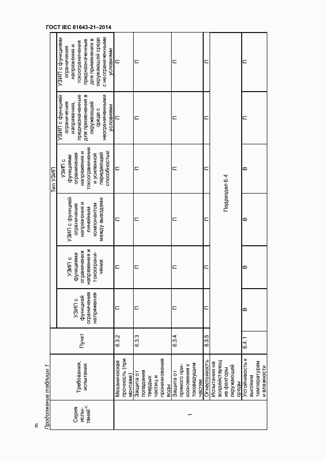 Страница 10 ГОСТ IEC 61643-21-2014