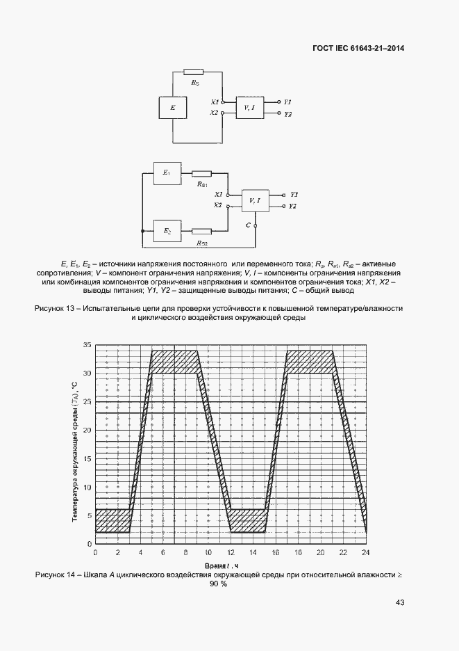 Страница 47 ГОСТ IEC 61643-21-2014