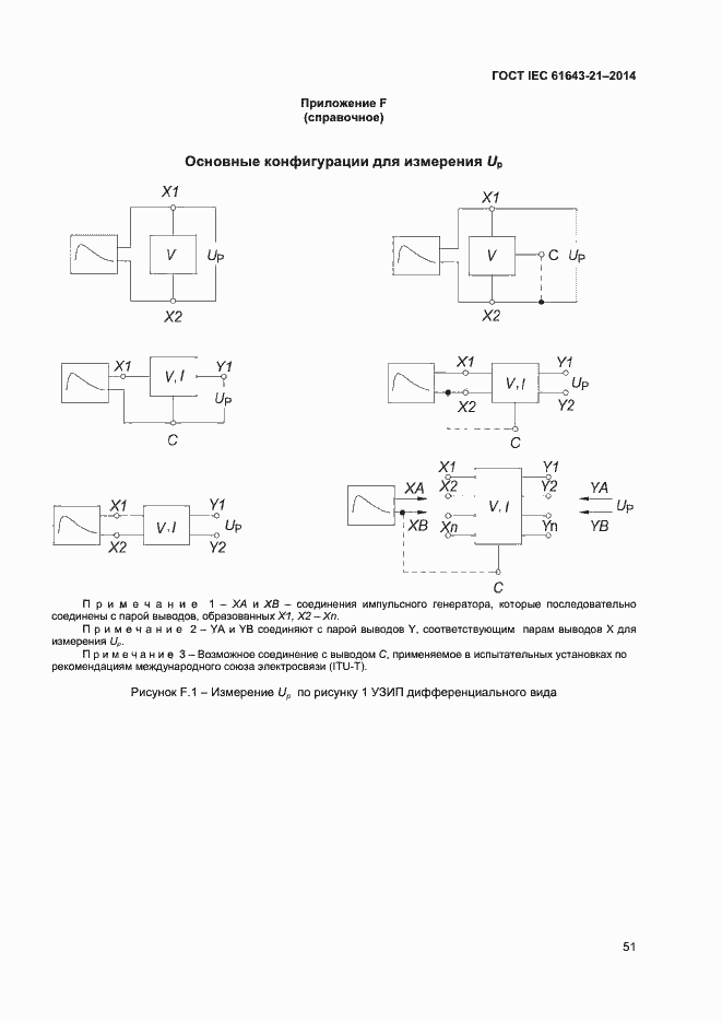 Страница 55 ГОСТ IEC 61643-21-2014