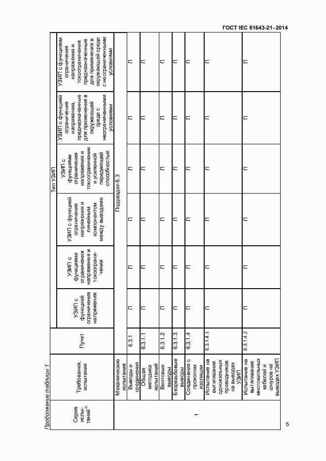 Страница 9 ГОСТ IEC 61643-21-2014