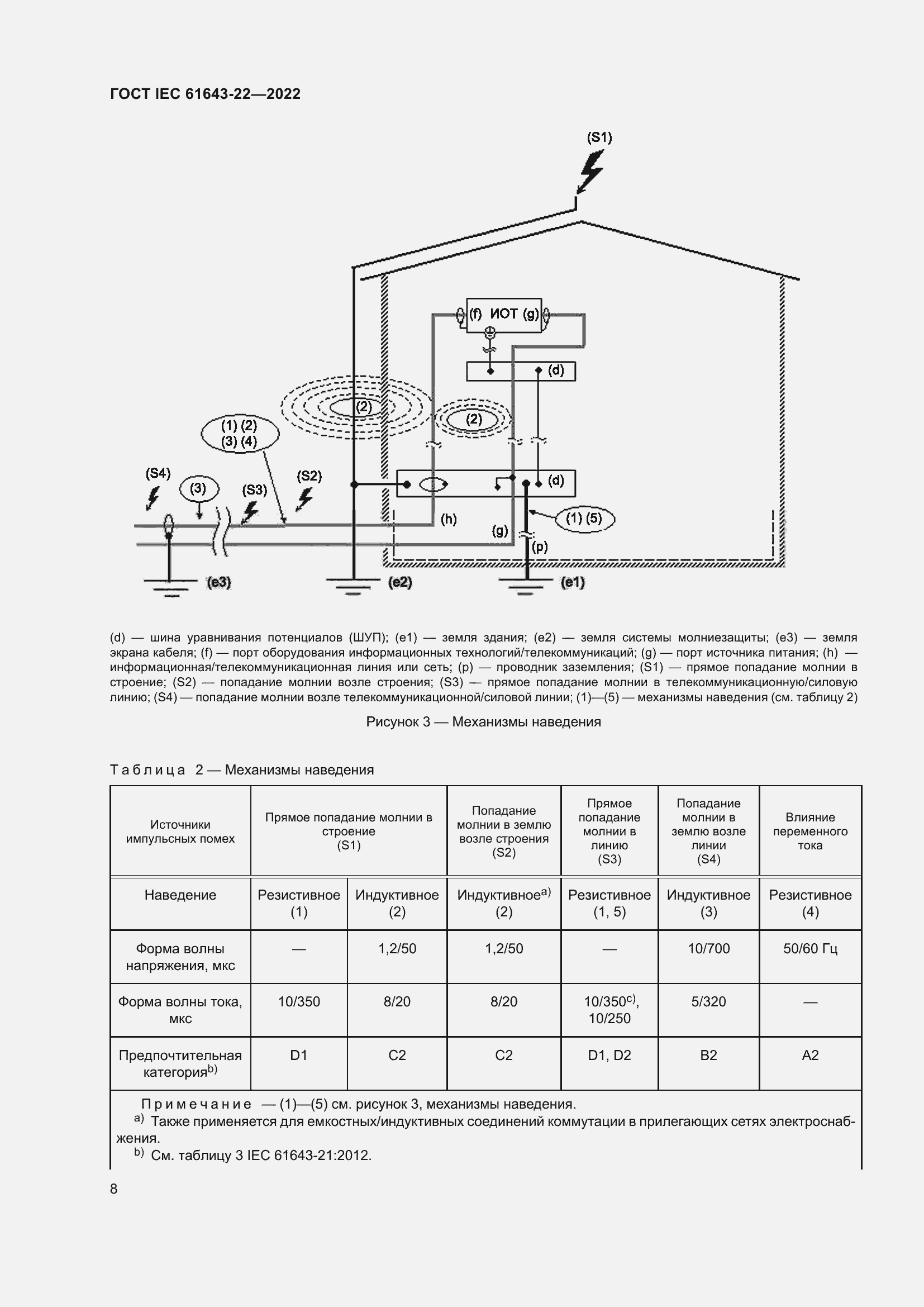 Страница 14 ГОСТ IEC 61643-22-2022