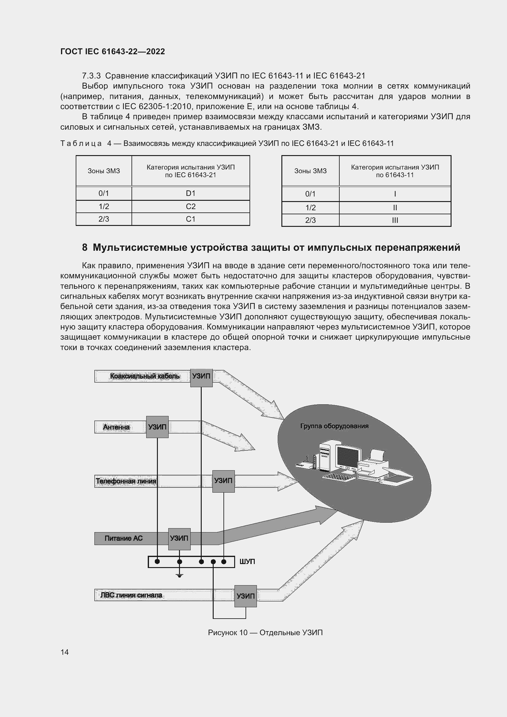 Страница 20 ГОСТ IEC 61643-22-2022