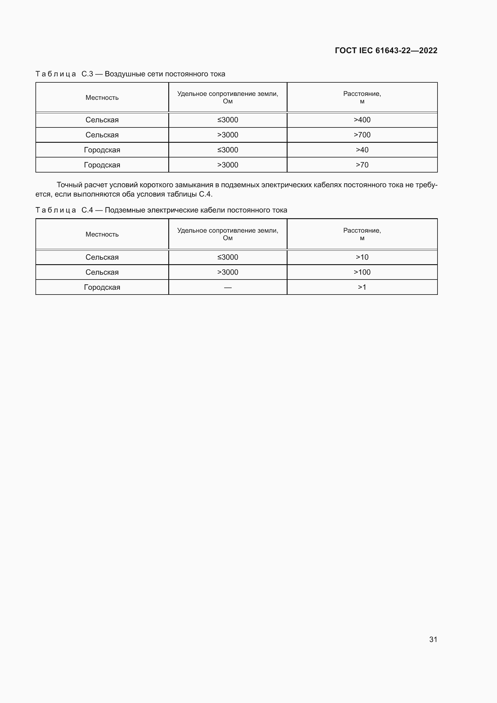 Страница 37 ГОСТ IEC 61643-22-2022