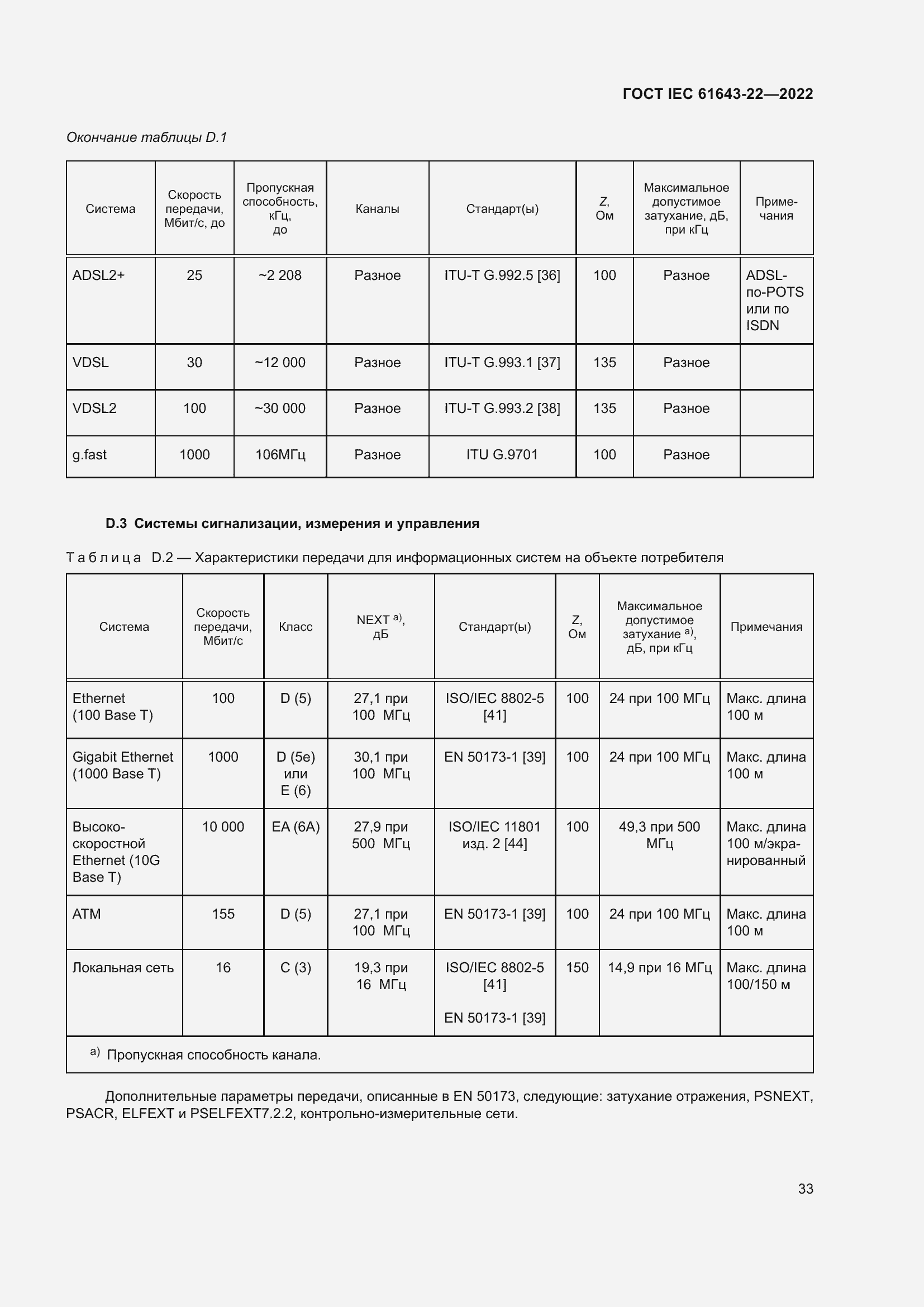 Страница 39 ГОСТ IEC 61643-22-2022