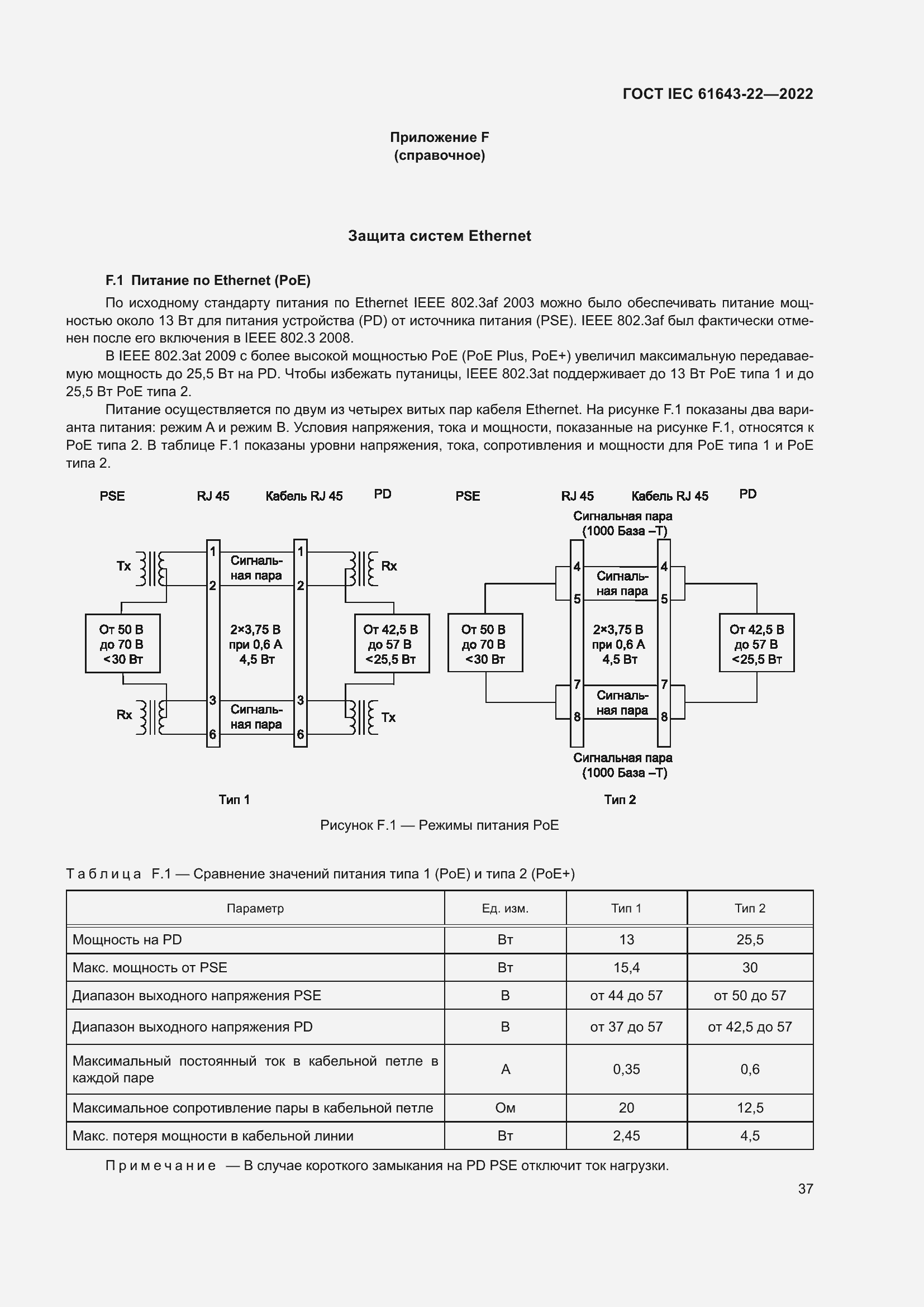 Страница 43 ГОСТ IEC 61643-22-2022