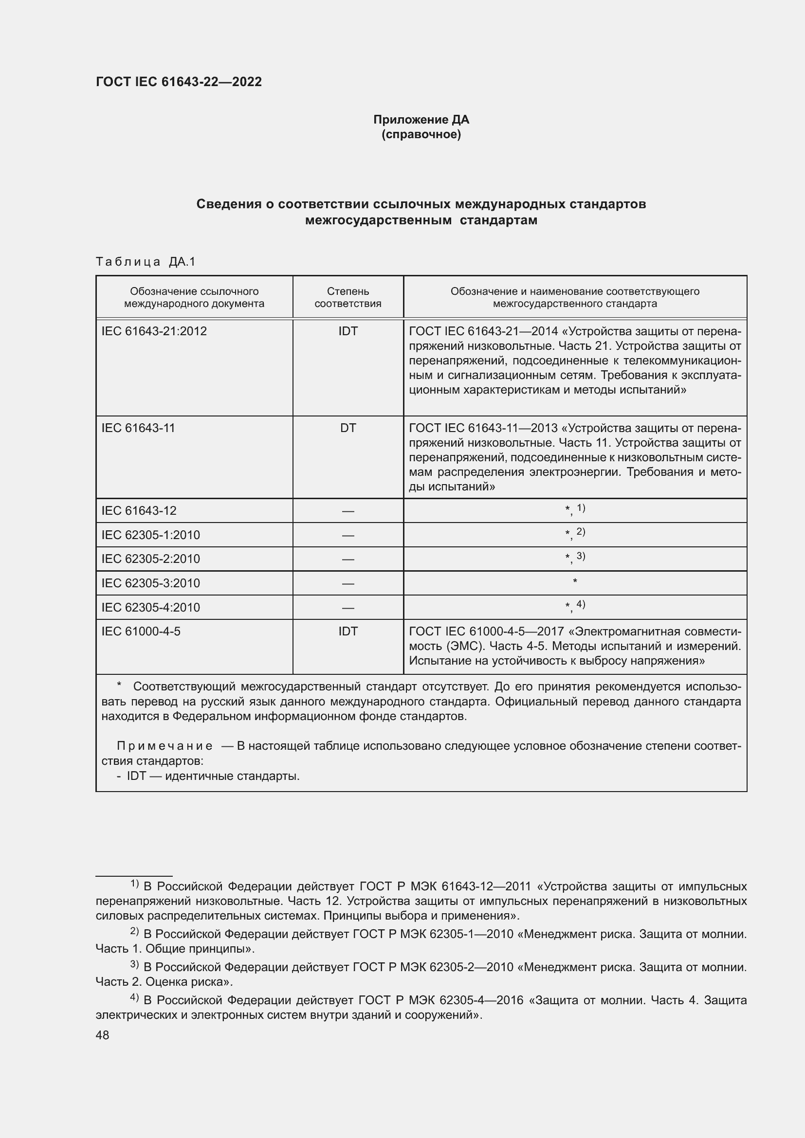 Страница 54 ГОСТ IEC 61643-22-2022