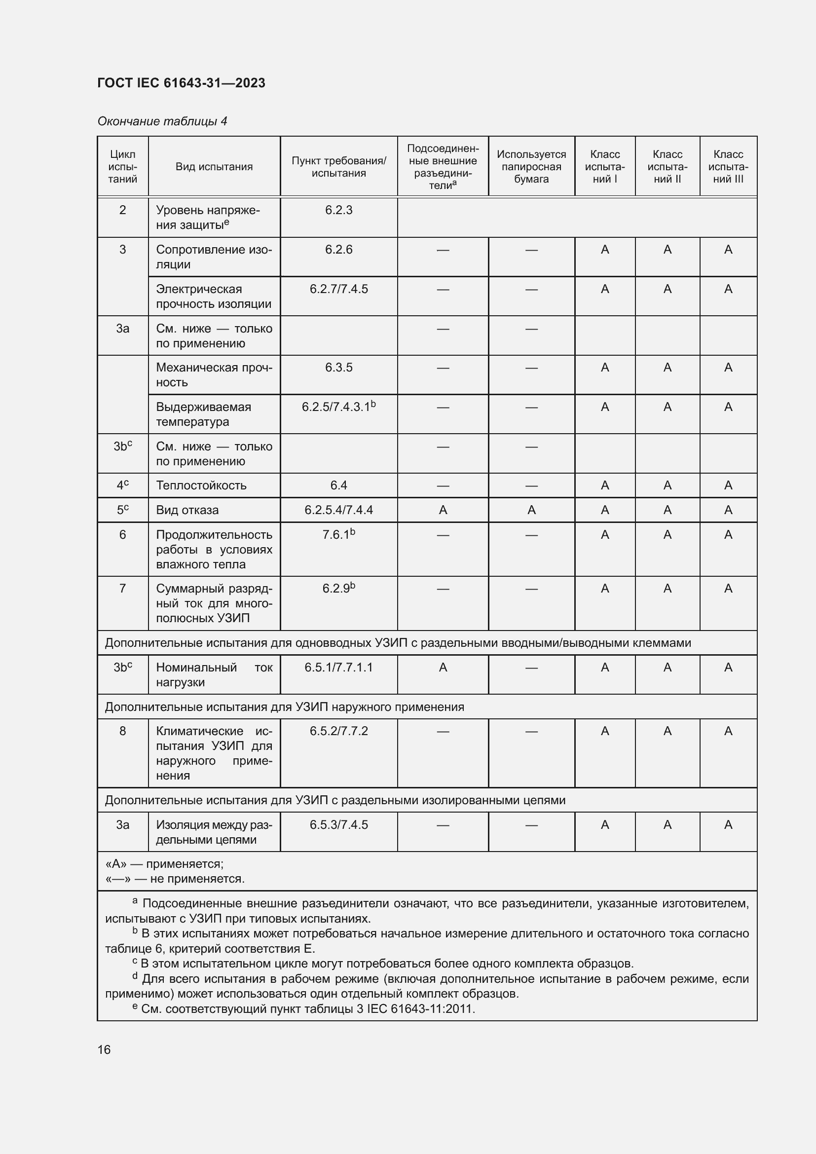 Страница 22 ГОСТ IEC 61643-31-2023
