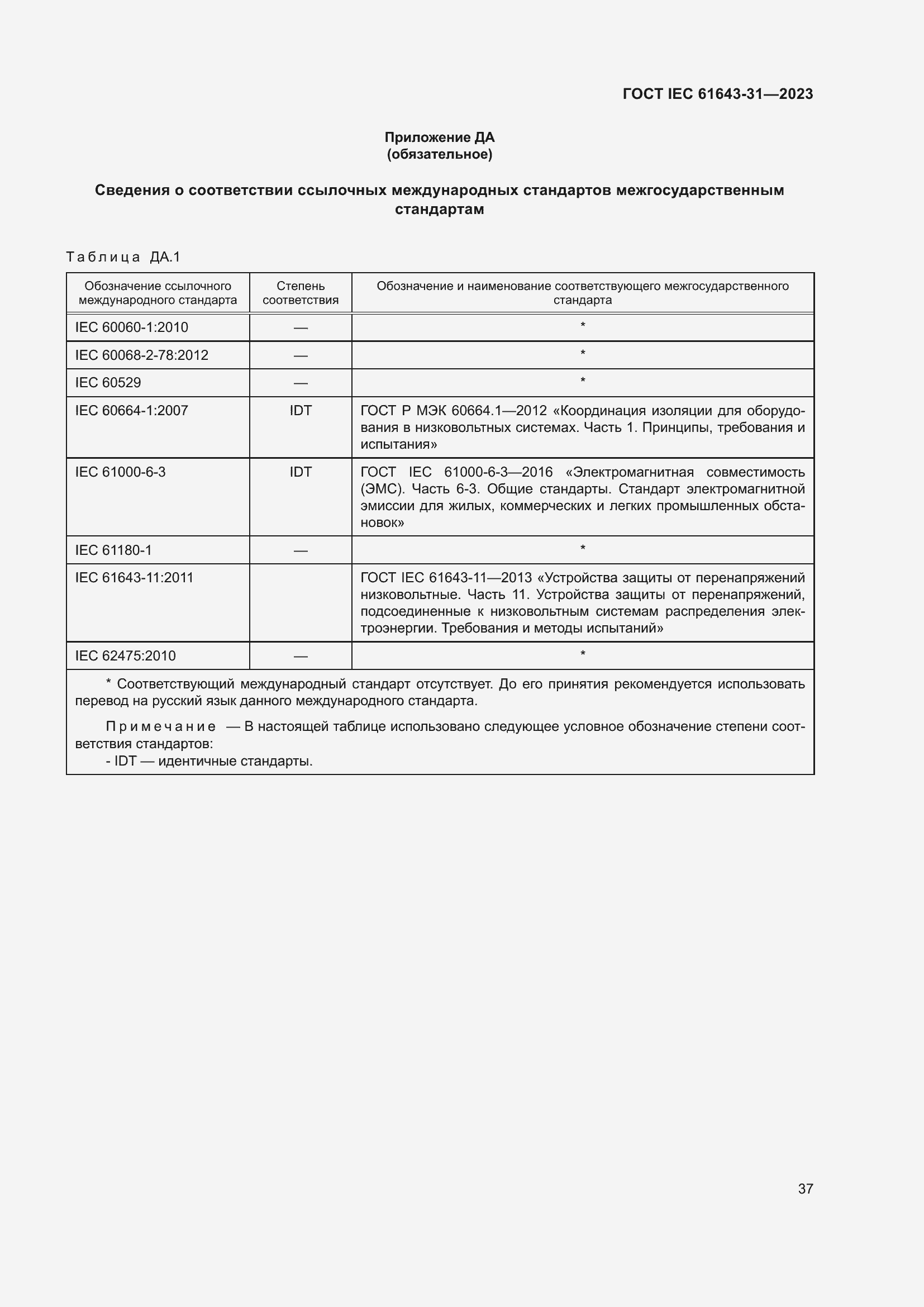 Страница 43 ГОСТ IEC 61643-31-2023