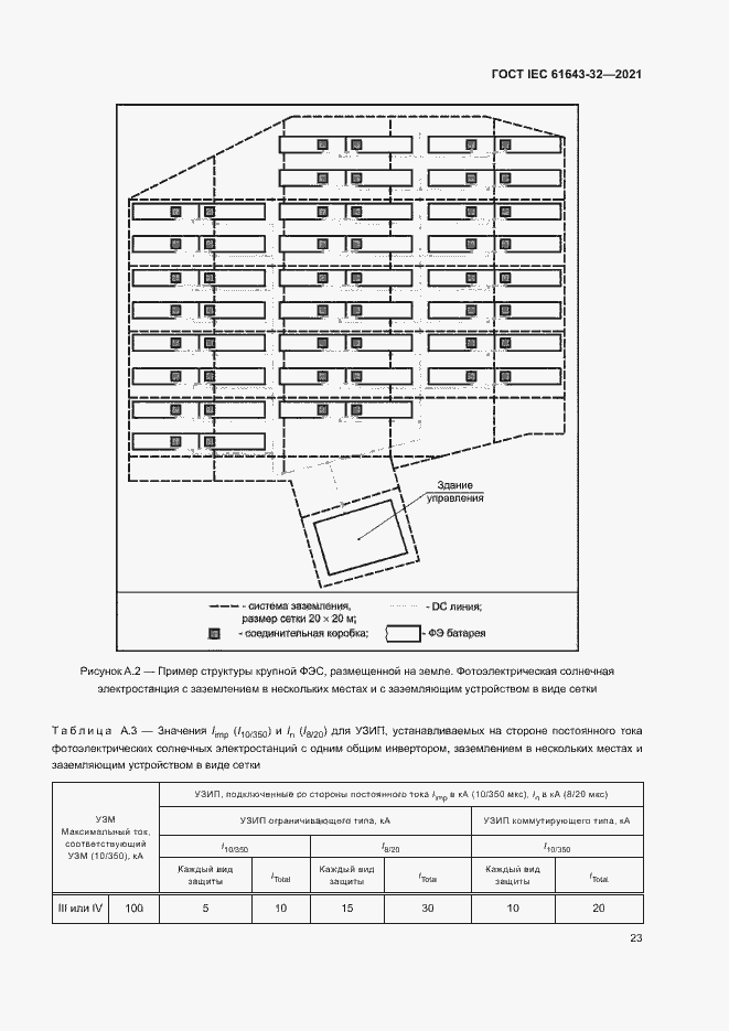 Страница 28 ГОСТ IEC 61643-32-2021