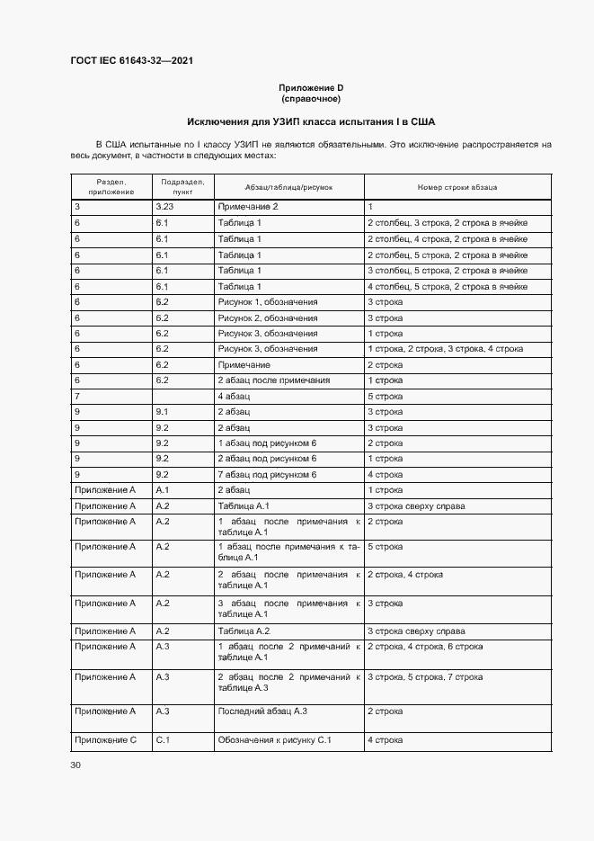 Страница 35 ГОСТ IEC 61643-32-2021