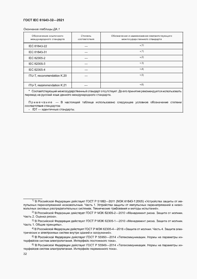 Страница 37 ГОСТ IEC 61643-32-2021