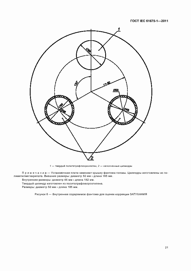 Страница 25 ГОСТ IEC 61675-1-2011