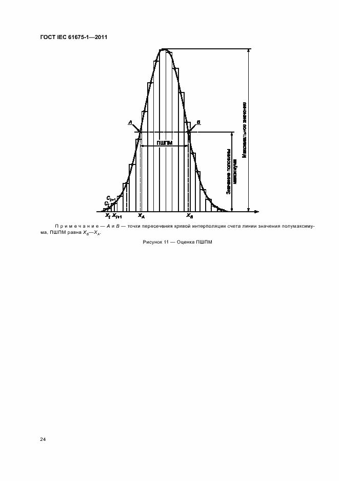 Страница 28 ГОСТ IEC 61675-1-2011