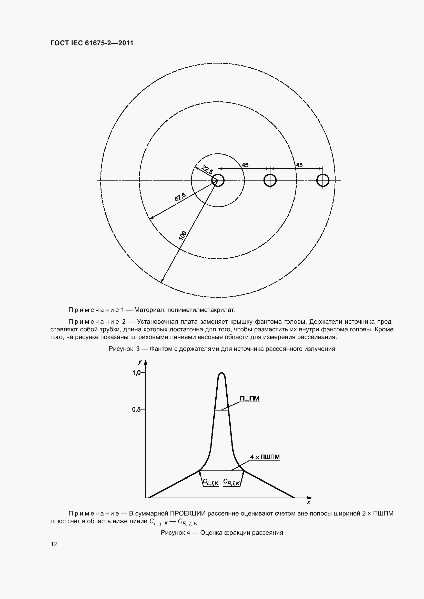 Страница 16 ГОСТ IEC 61675-2-2011