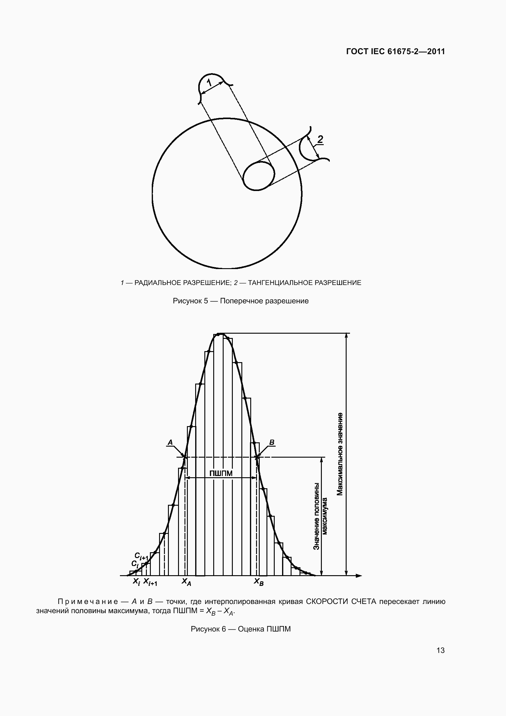 Страница 17 ГОСТ IEC 61675-2-2011