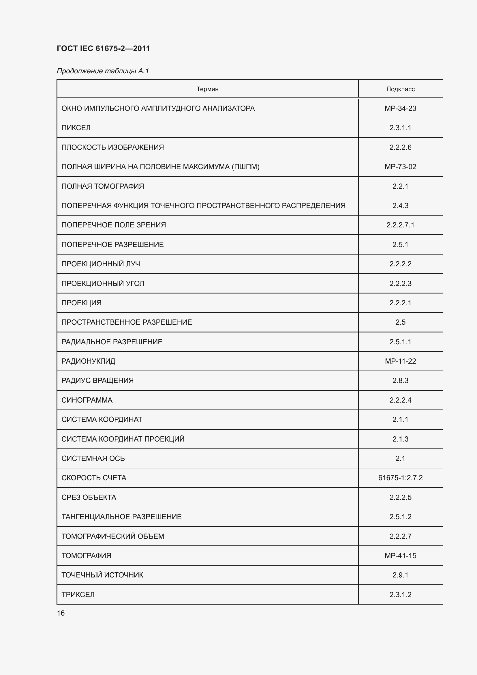 Страница 20 ГОСТ IEC 61675-2-2011