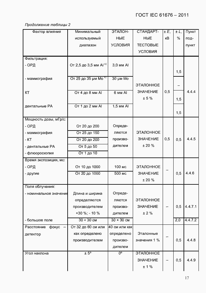 Страница 23 ГОСТ IEC 61676-2011