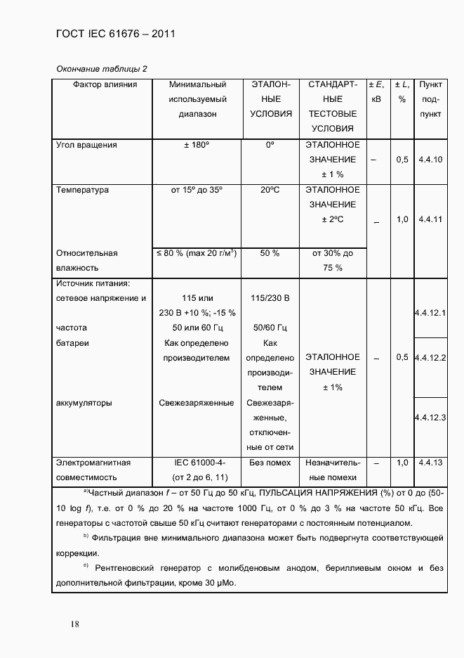 Страница 24 ГОСТ IEC 61676-2011