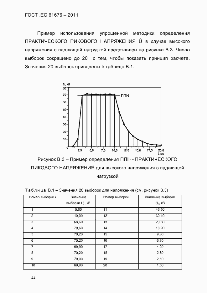Страница 50 ГОСТ IEC 61676-2011