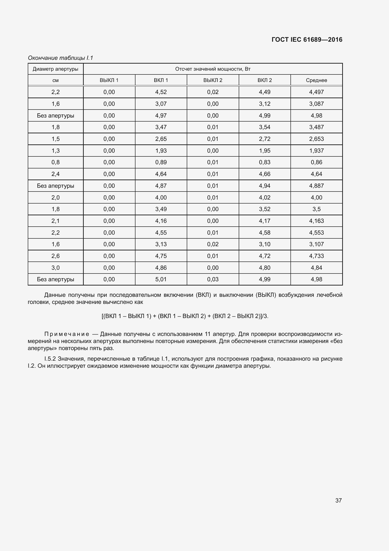 Страница 42 ГОСТ IEC 61689-2016