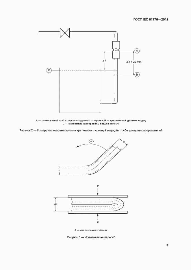 Страница 13 ГОСТ IEC 61770-2012