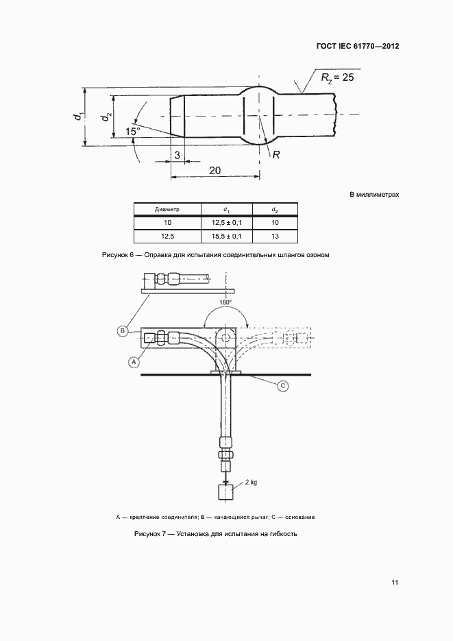 Страница 15 ГОСТ IEC 61770-2012