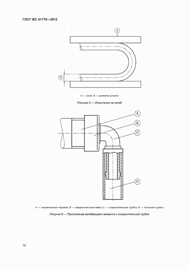 Страница 16 ГОСТ IEC 61770-2012