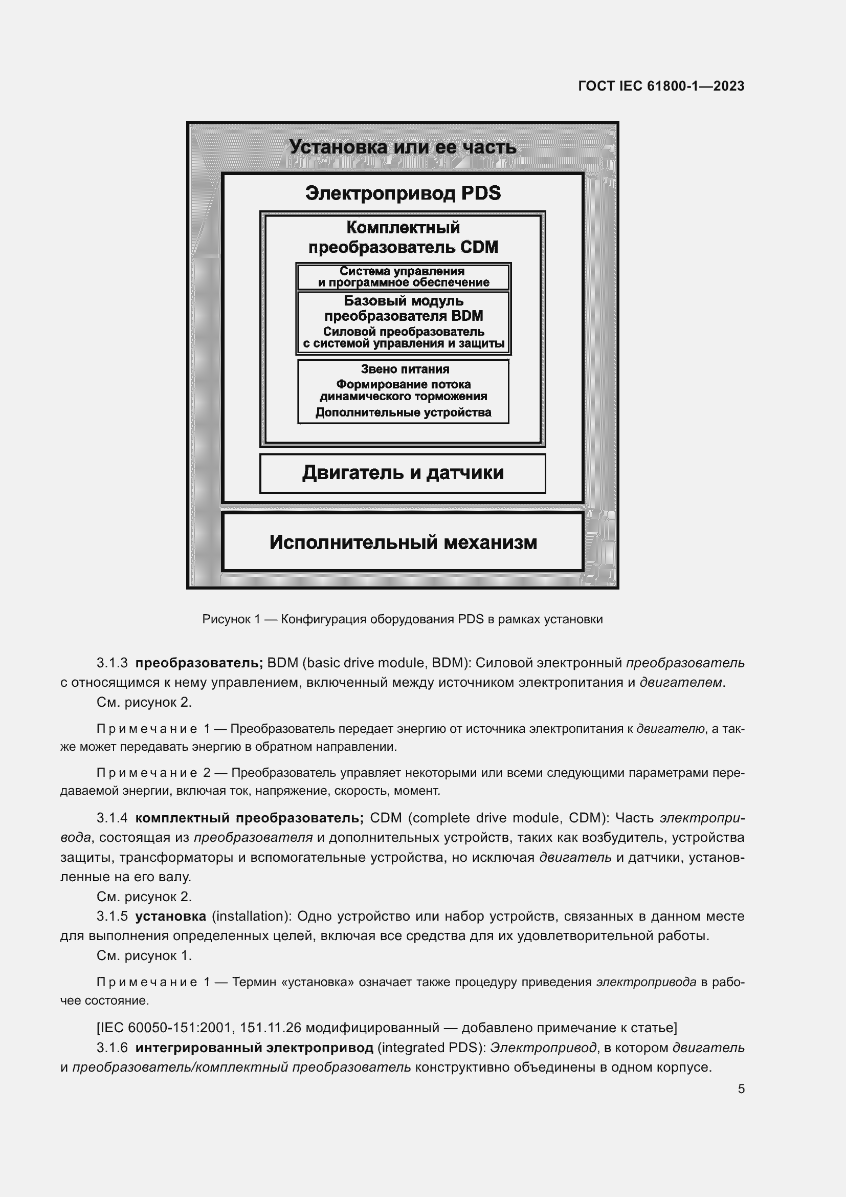 Страница 11 ГОСТ IEC 61800-1-2023