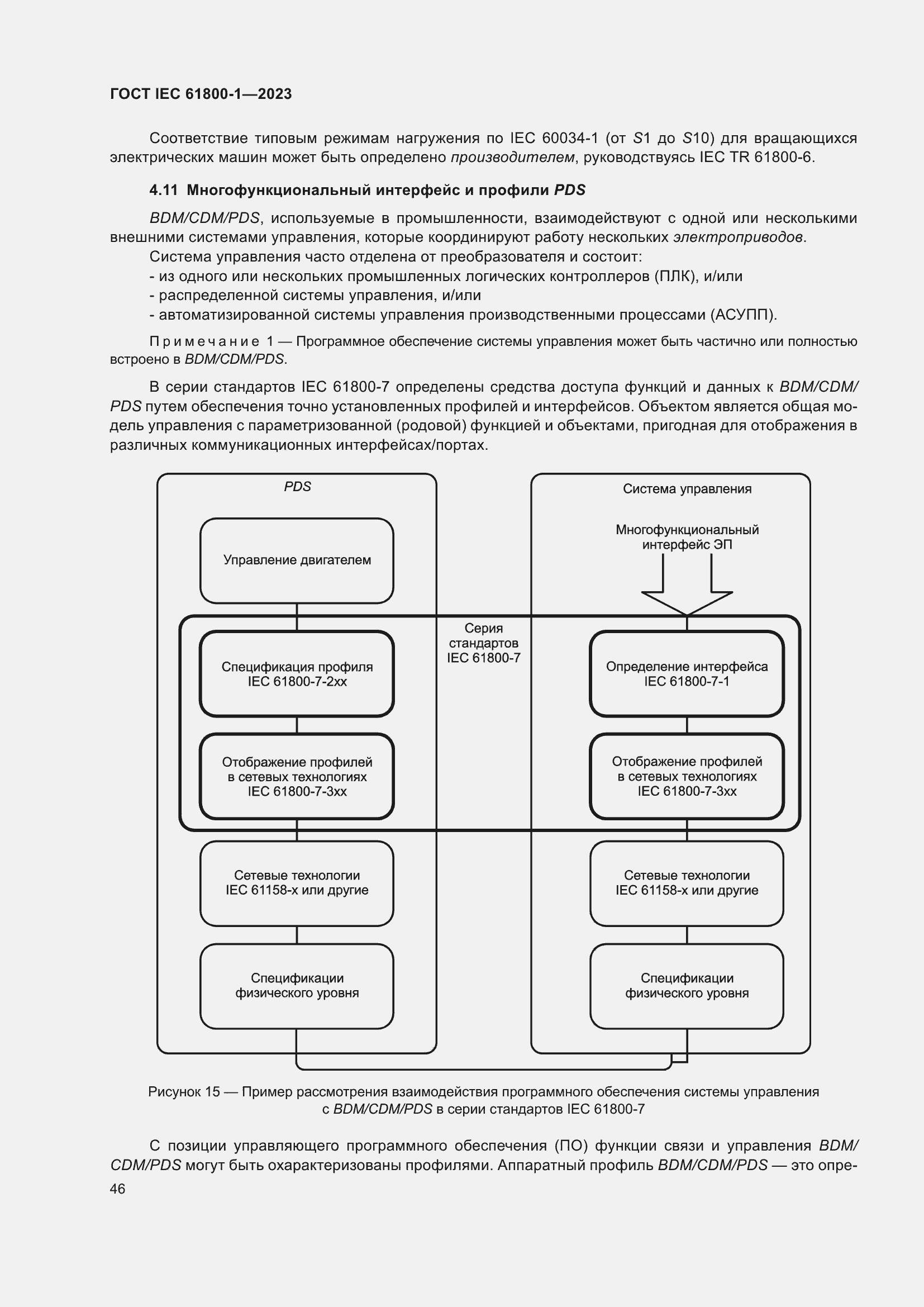 Страница 52 ГОСТ IEC 61800-1-2023