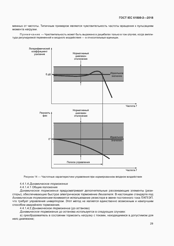 Страница 34 ГОСТ IEC 61800-2-2018