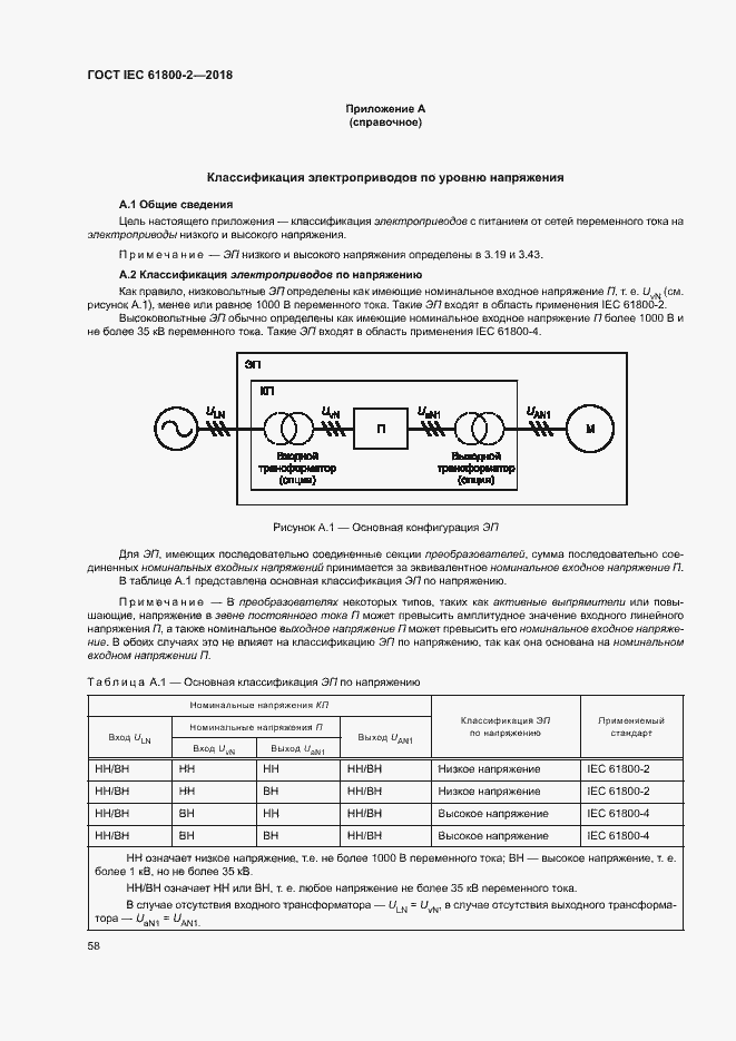Страница 63 ГОСТ IEC 61800-2-2018