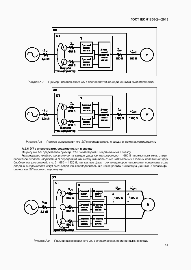 Страница 66 ГОСТ IEC 61800-2-2018