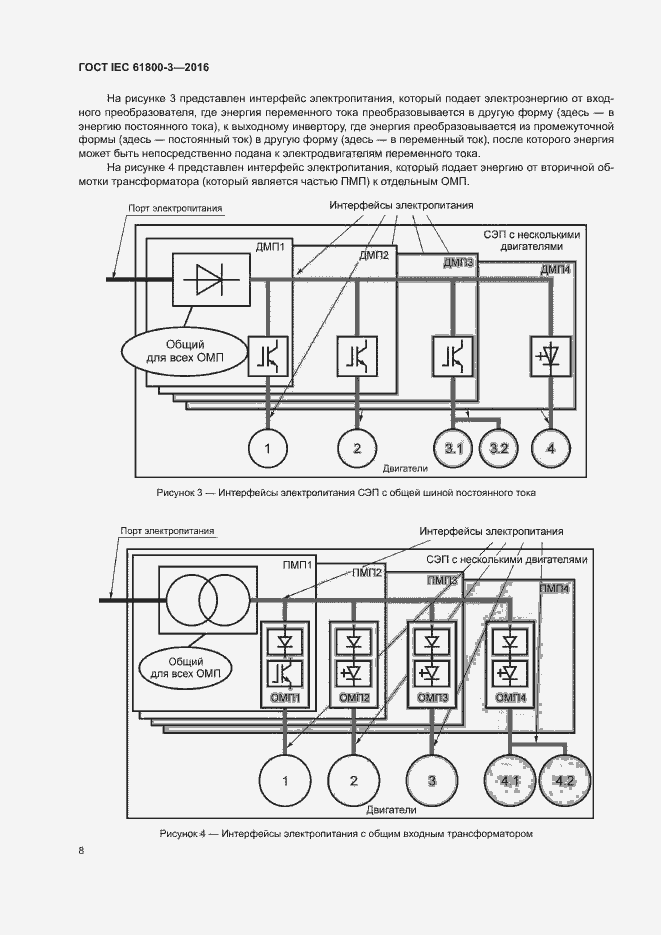 Страница 12 ГОСТ IEC 61800-3-2016