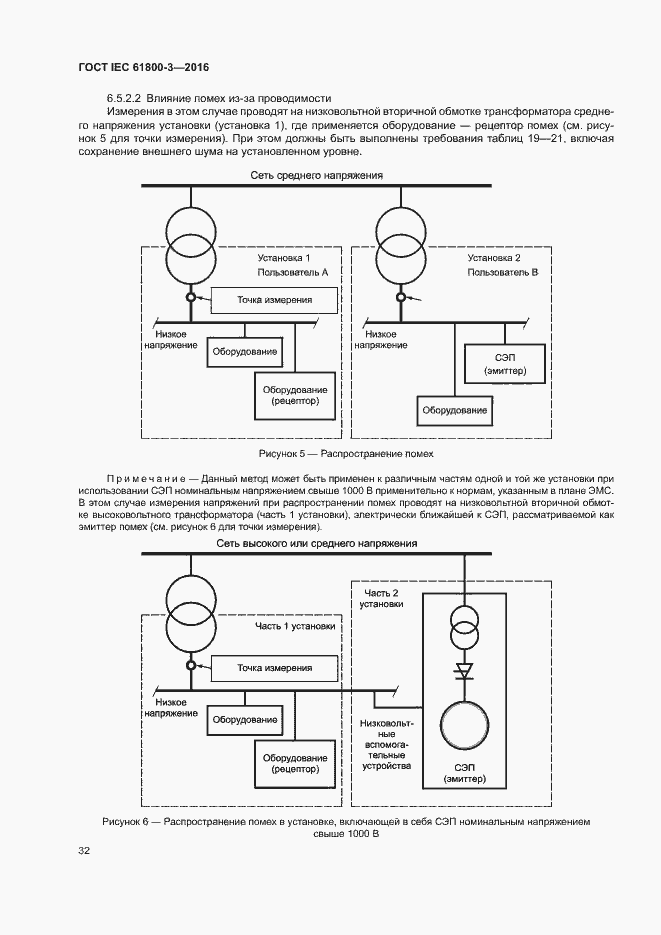 Страница 36 ГОСТ IEC 61800-3-2016