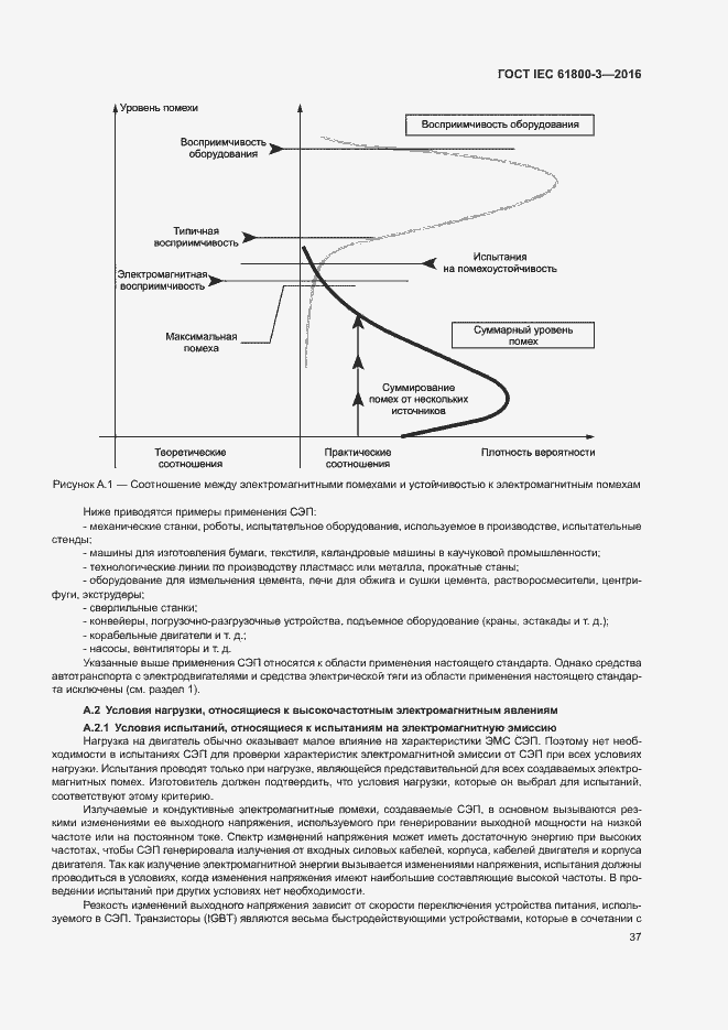 Страница 41 ГОСТ IEC 61800-3-2016