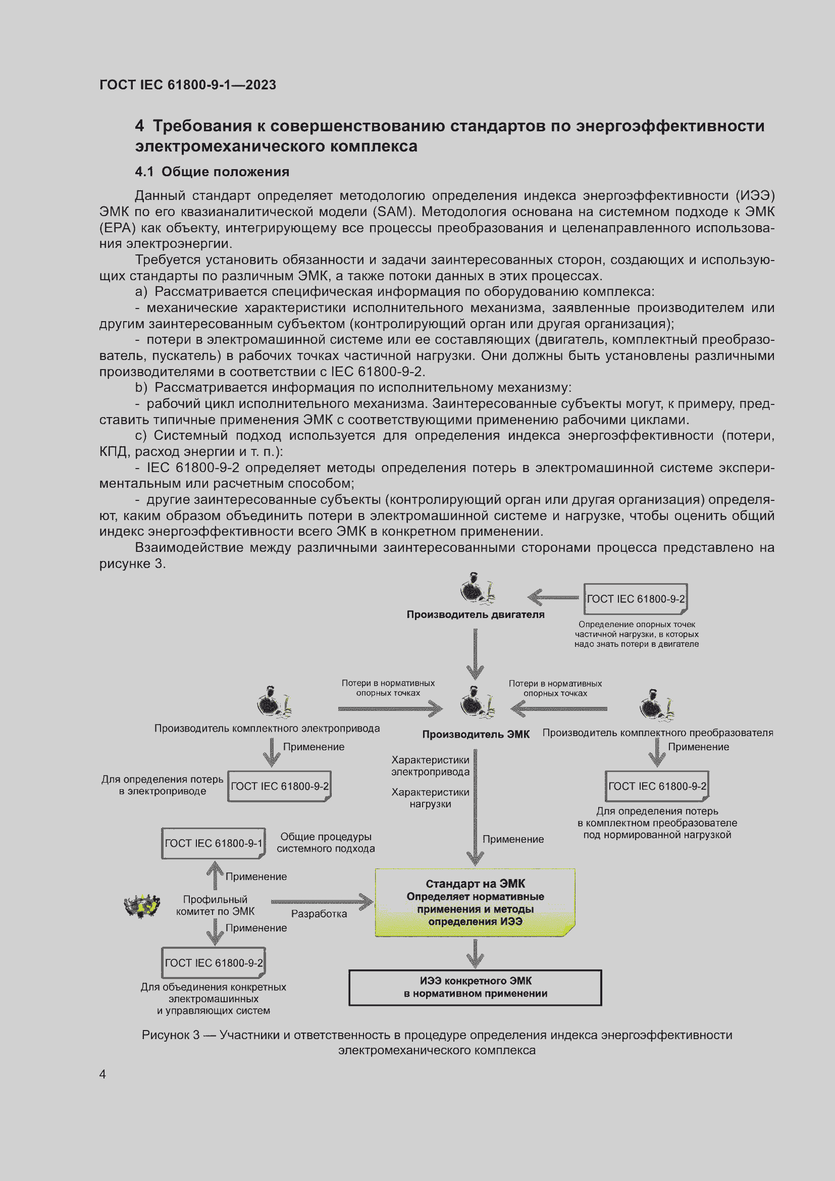 Страница 10 ГОСТ IEC 61800-9-1-2023