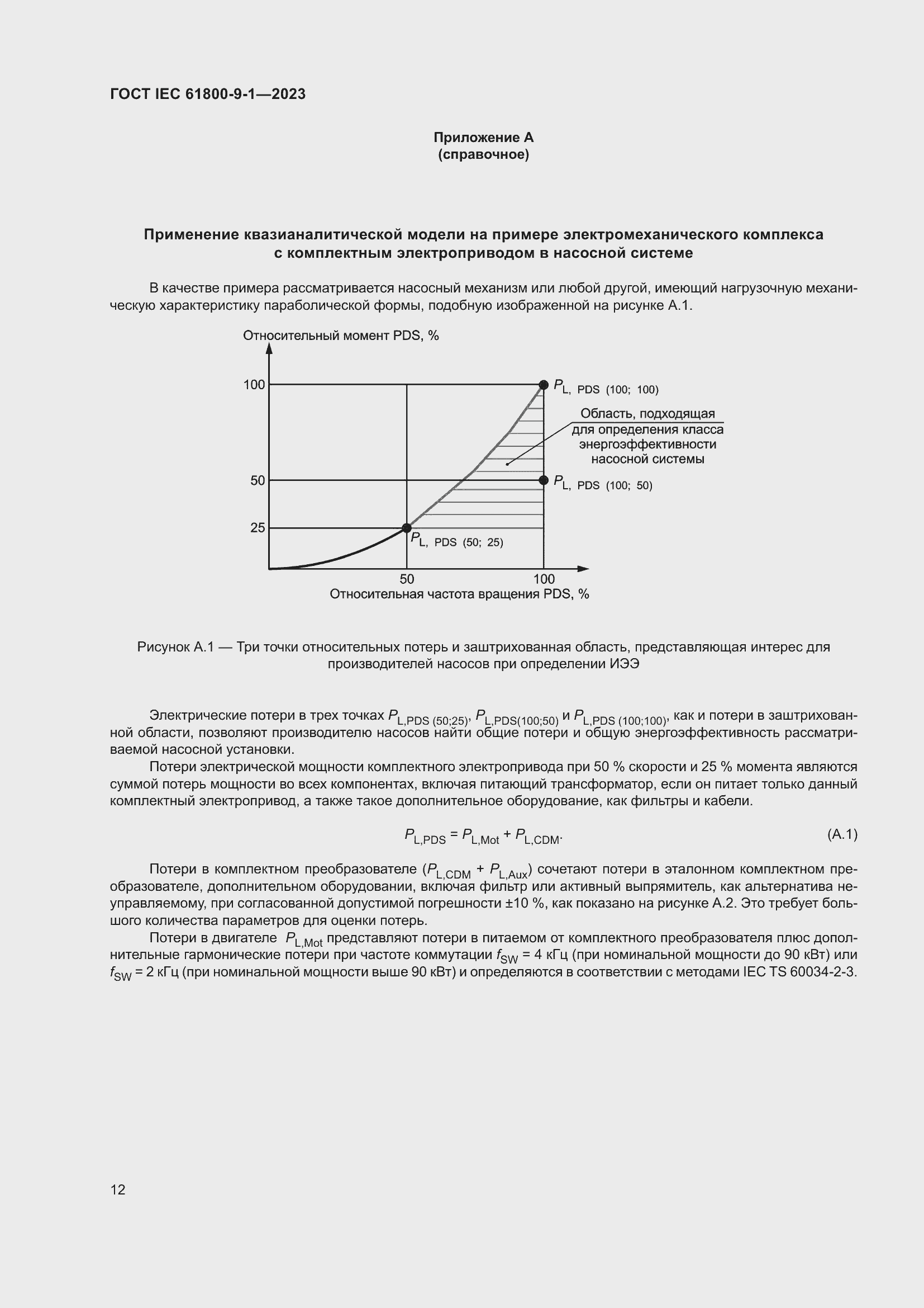 Страница 18 ГОСТ IEC 61800-9-1-2023