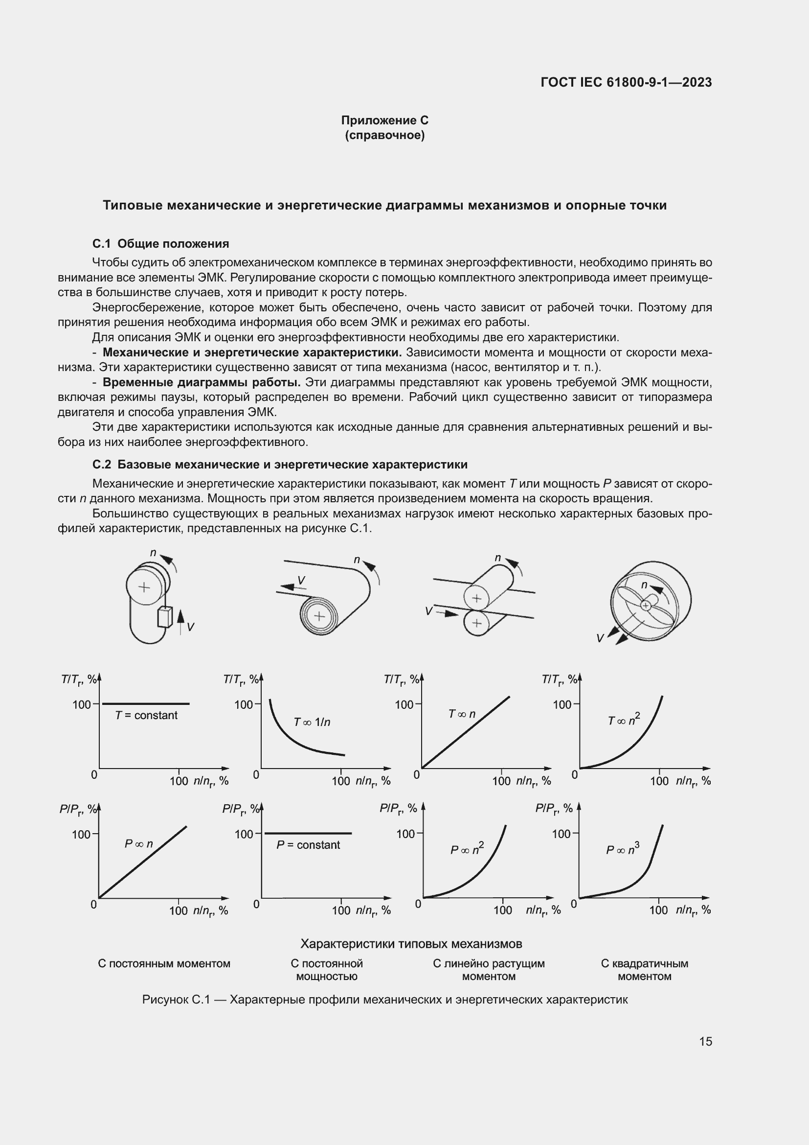 Страница 21 ГОСТ IEC 61800-9-1-2023