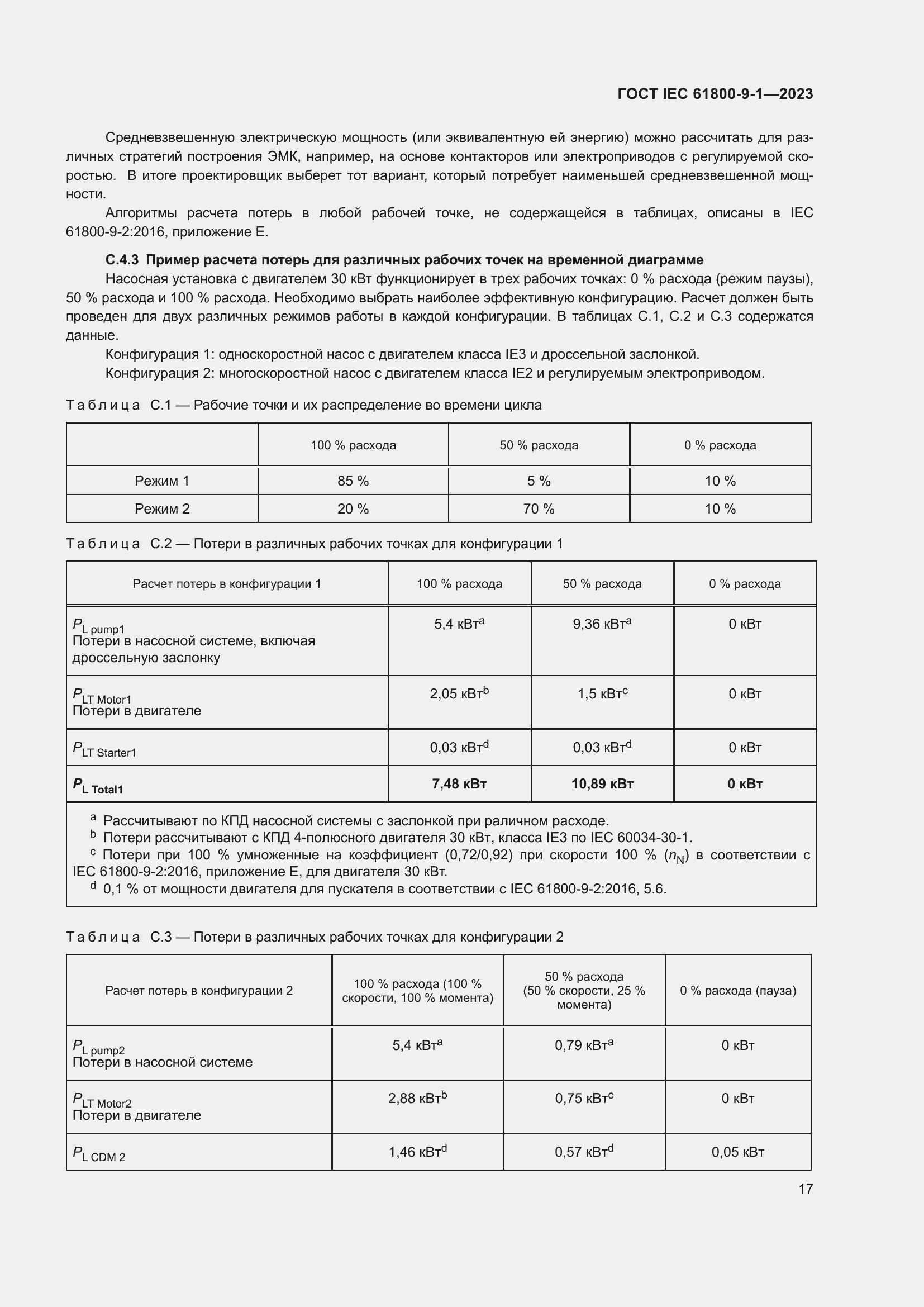 Страница 23 ГОСТ IEC 61800-9-1-2023