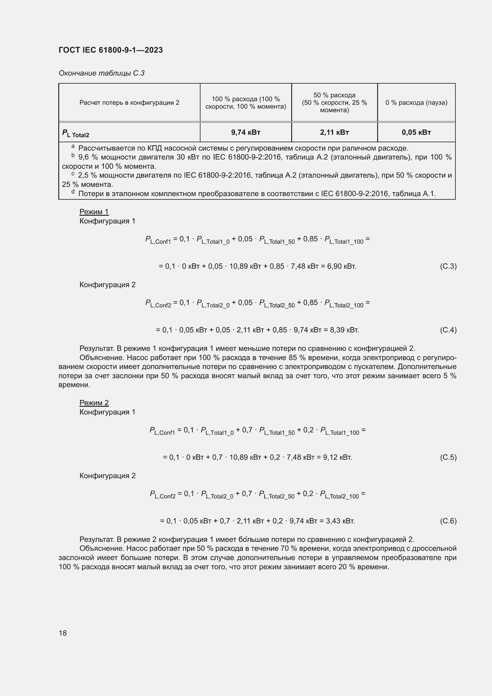 Страница 24 ГОСТ IEC 61800-9-1-2023