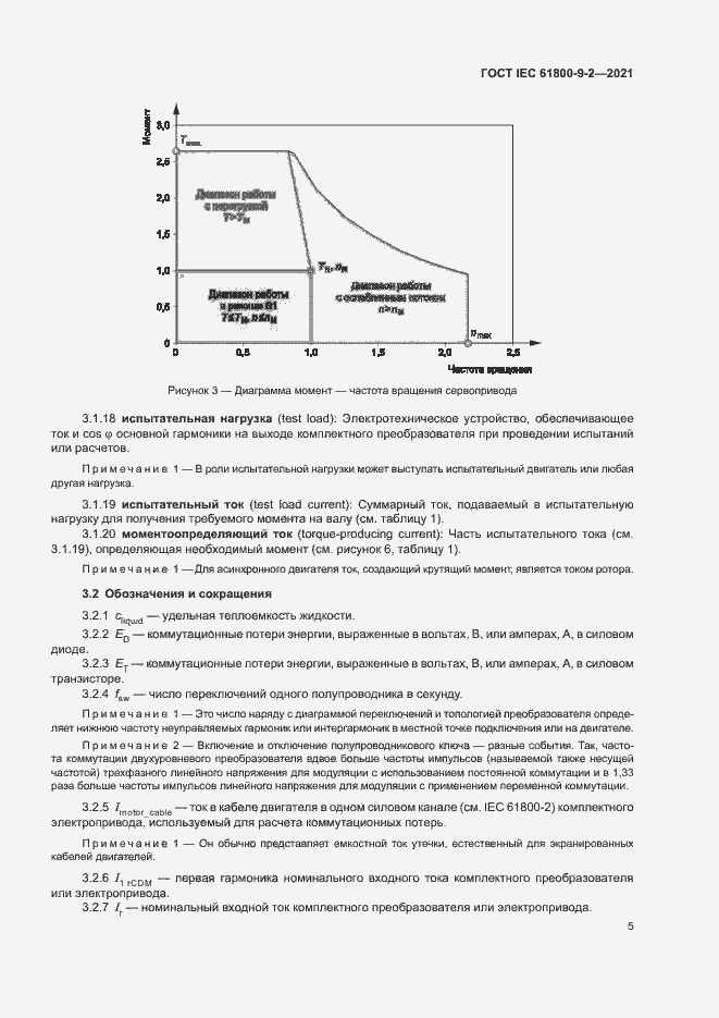 Страница 12 ГОСТ IEC 61800-9-2-2021
