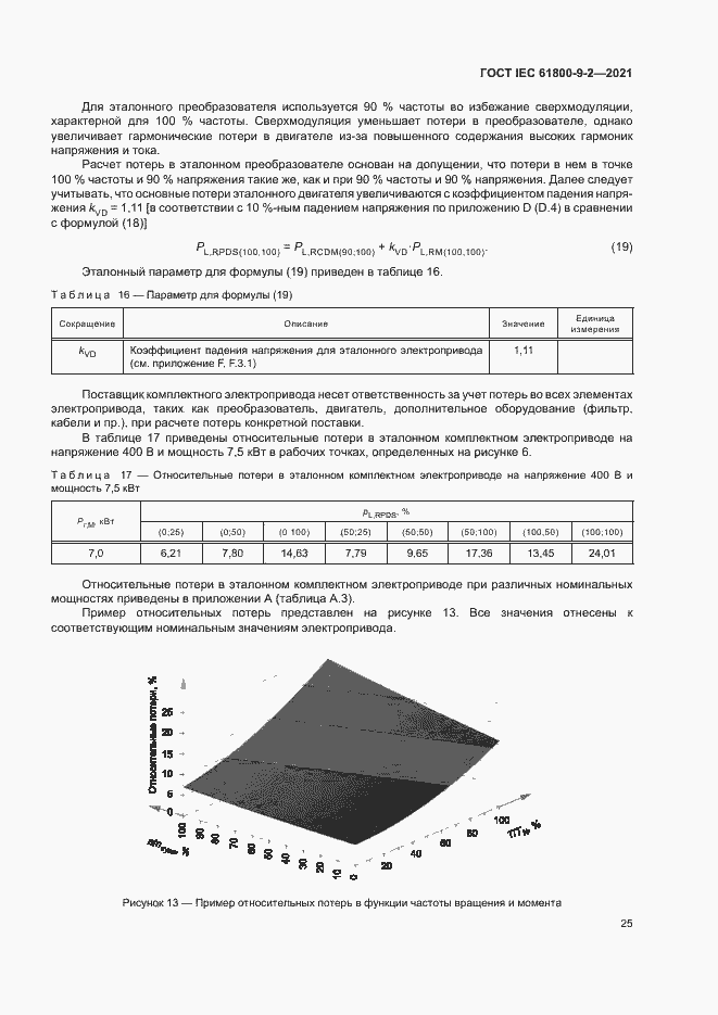Страница 32 ГОСТ IEC 61800-9-2-2021