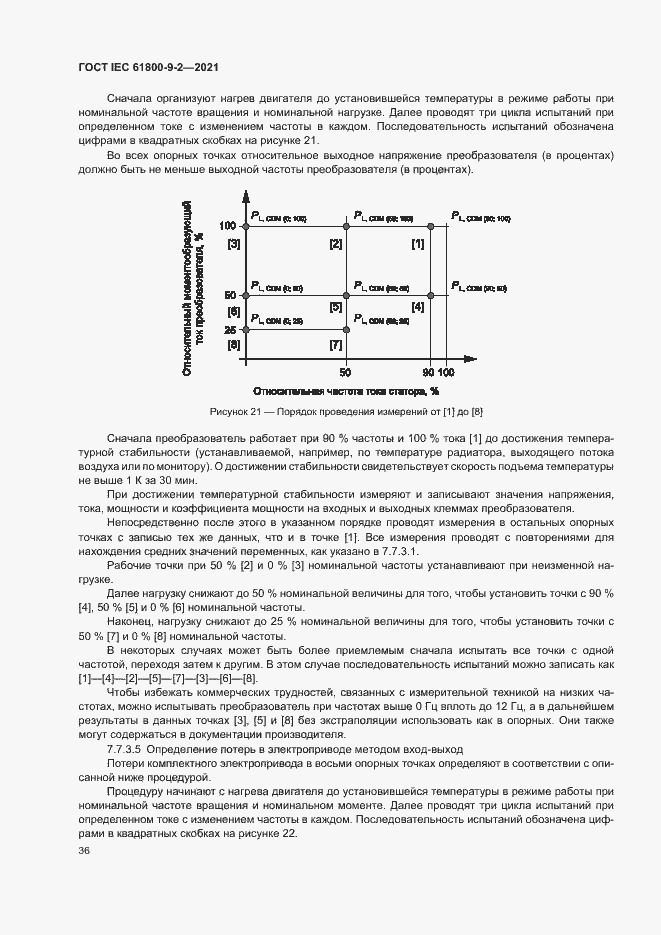 Страница 43 ГОСТ IEC 61800-9-2-2021