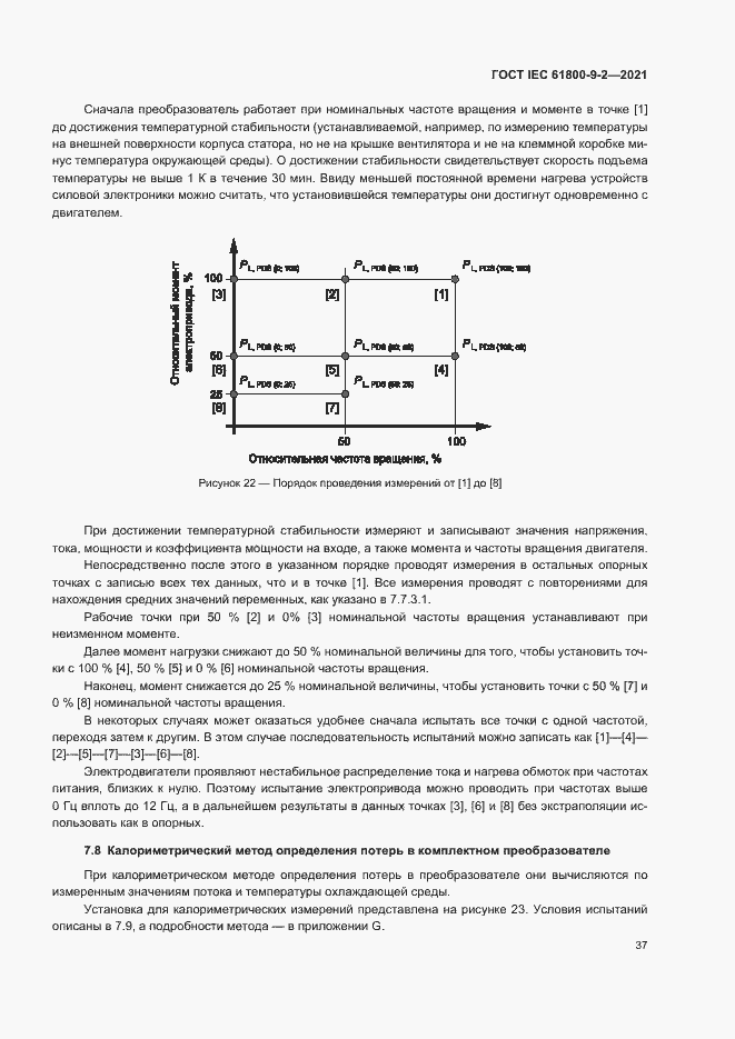 Страница 44 ГОСТ IEC 61800-9-2-2021