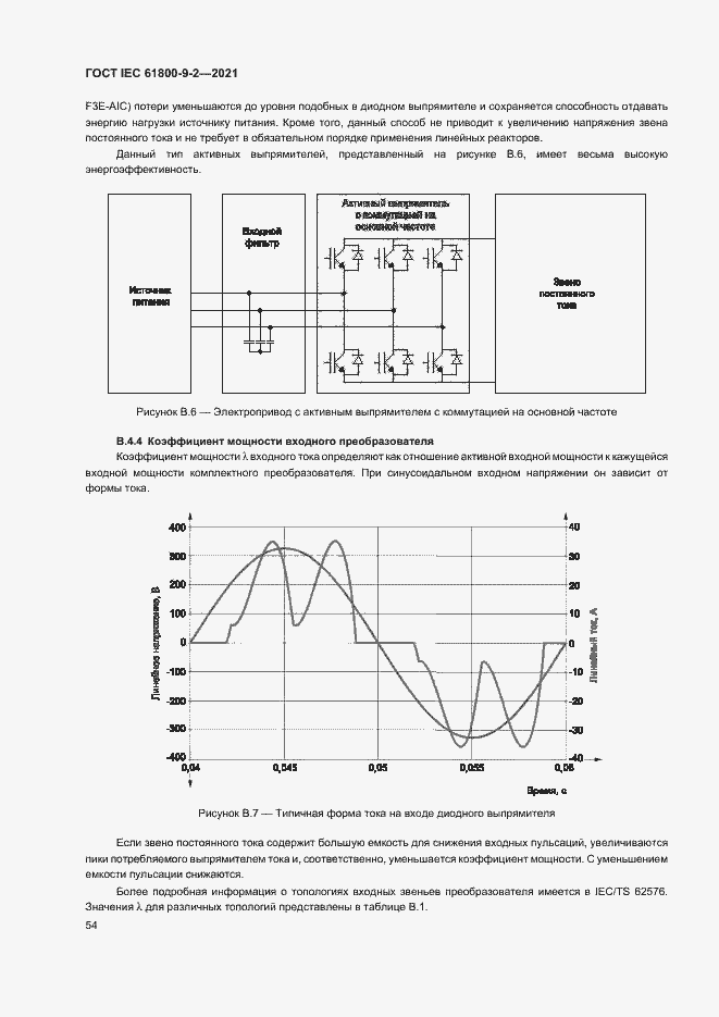 Страница 61 ГОСТ IEC 61800-9-2-2021