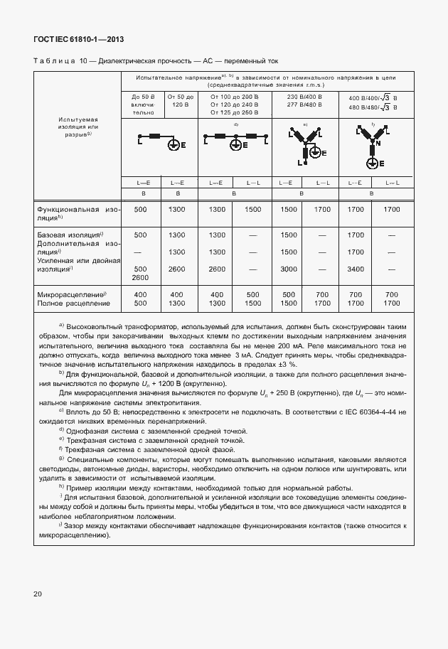 Страница 25 ГОСТ IEC 61810-1-2013