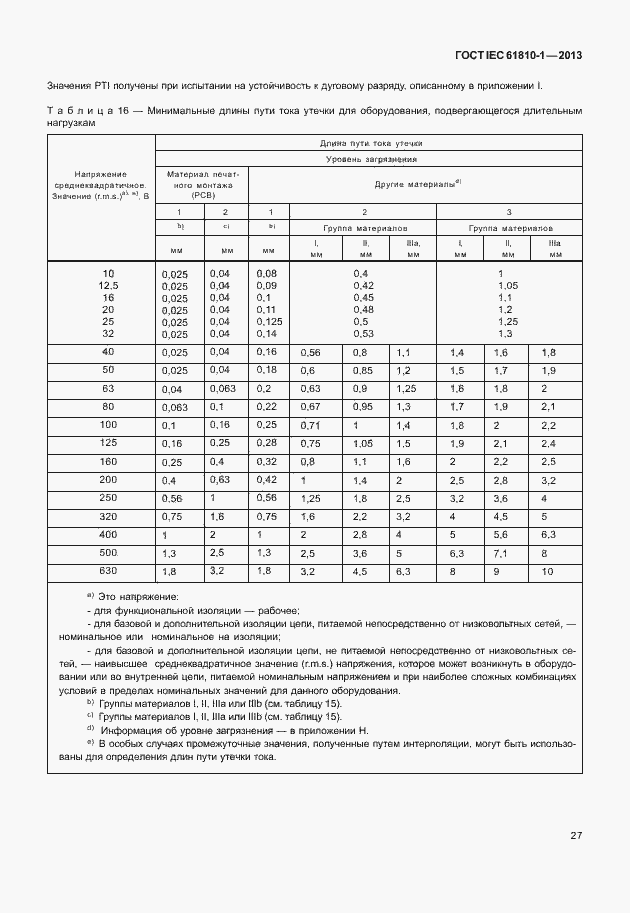 Страница 32 ГОСТ IEC 61810-1-2013