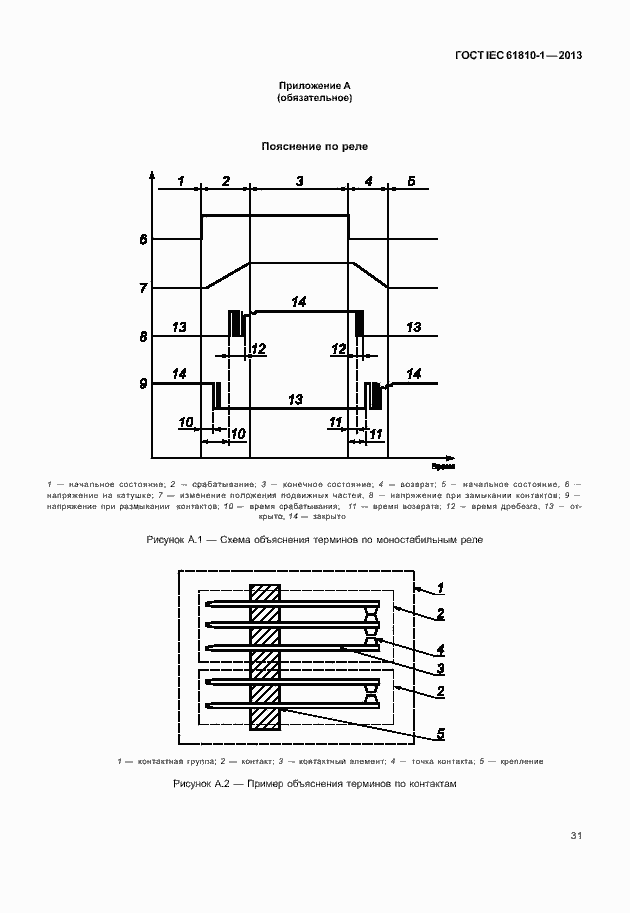 Страница 36 ГОСТ IEC 61810-1-2013