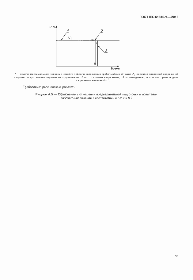 Страница 38 ГОСТ IEC 61810-1-2013
